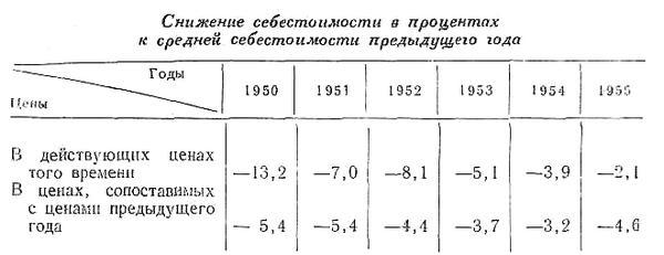 Записки министра - i_040.jpg