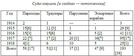 На Океанских Просторах - _10.jpg