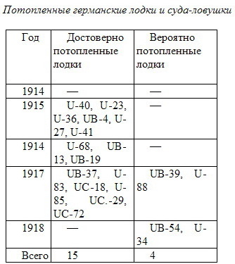 На Океанских Просторах - _11.jpg