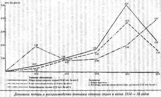 На Океанских Просторах - _14.jpg