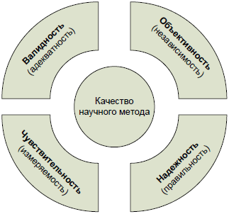 Анализ почерка в работе с кадрами - i_002.png