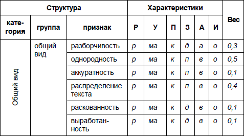 Анализ почерка в работе с кадрами - i_008.png