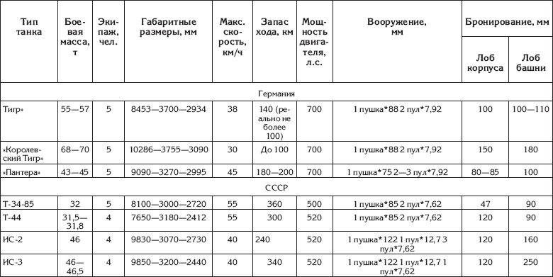 Правда о Великой Отечественной войне. Красная Армия всех сильней! - _03.png