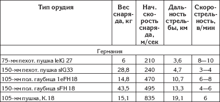 Правда о Великой Отечественной войне. Красная Армия всех сильней! - _12.png