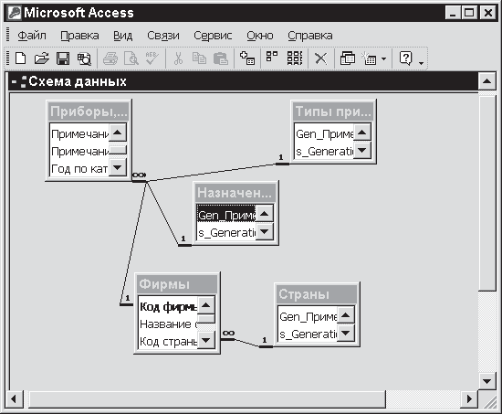 Access 2002. Самоучитель - i_002.png