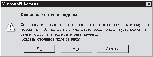 Access 2002. Самоучитель - i_008.png