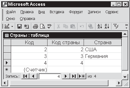 Access 2002. Самоучитель - i_009.png