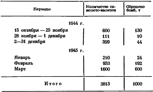 Секретное оружие третьего рейха - t05.png