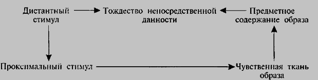 Психология - i_014.png