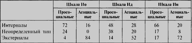 Психология - i_018.png