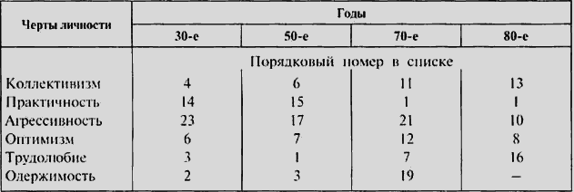 Психология - i_019.png