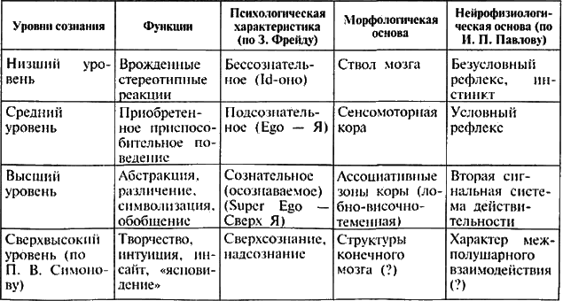 Психология - i_027.png