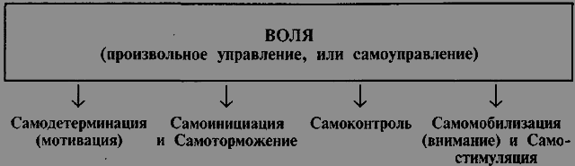 Психология - i_045.png