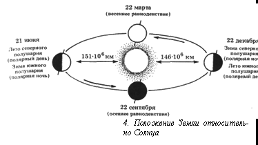 Вопросы о погоде - pic_5.png