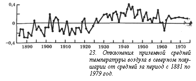 Вопросы о погоде - pic_34.png