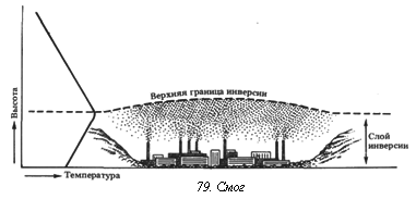 Вопросы о погоде - pic_99.png