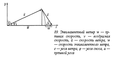 Вопросы о погоде - pic_116.png