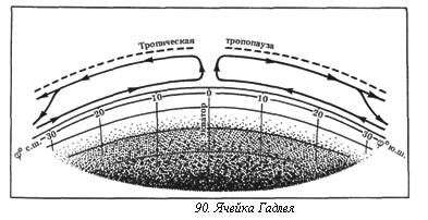 Вопросы о погоде - pic_117.png