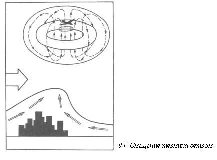 Вопросы о погоде - pic_122.jpg