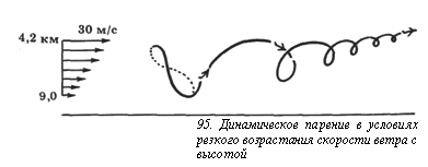 Вопросы о погоде - pic_123.png