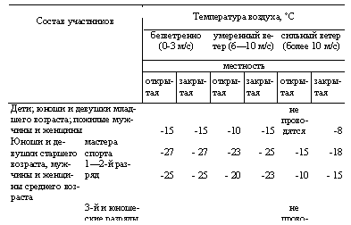 Вопросы о погоде - pic_124.png