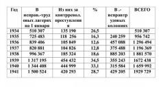  Сталинский 37-й. Лабиринты заговоров - _1.jpg