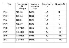  Сталинский 37-й. Лабиринты заговоров - _2.jpg