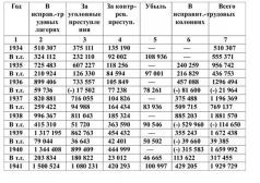  Сталинский 37-й. Лабиринты заговоров - _3.jpg