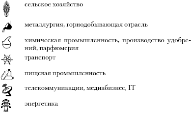 Бессилие власти. Путинская Россия - _15.png