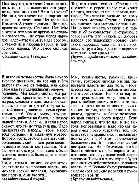 Отец. "Тайна" смерти И.В. Сталина и неизвестные документы об известных событиях - _38.jpg