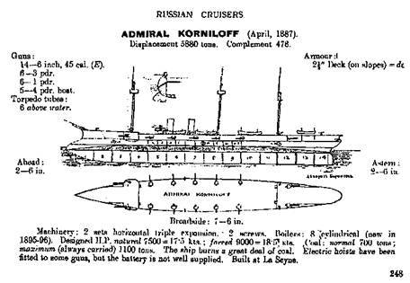 Крейсер I ранга “Адмирал Корнилов". 1885-1911. - pic_17.jpg