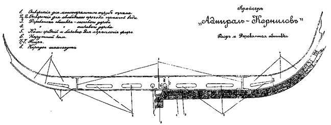 Крейсер I ранга “Адмирал Корнилов". 1885-1911. - pic_37.jpg