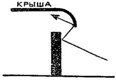 Операции владивостокских крейсеров в русско-японскую войну 1904-1905 гг. - pic_11.jpg