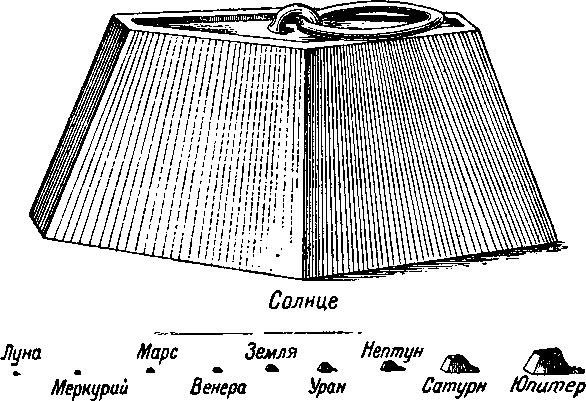 Происхождение небесных тел - i_009.png