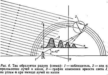 Необыкновенная жизнь обыкновенной капли - _9.jpg