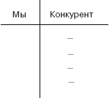 Мастерство продажи - _07.png