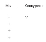 Мастерство продажи - _08.png