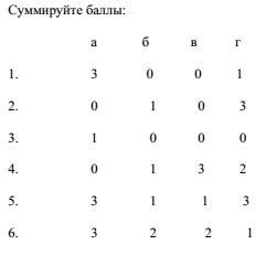 Любовь и секс. Энциклопедия для супругов и любовников - i_001.jpg