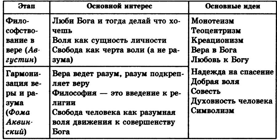 Основы философии - _21.jpg