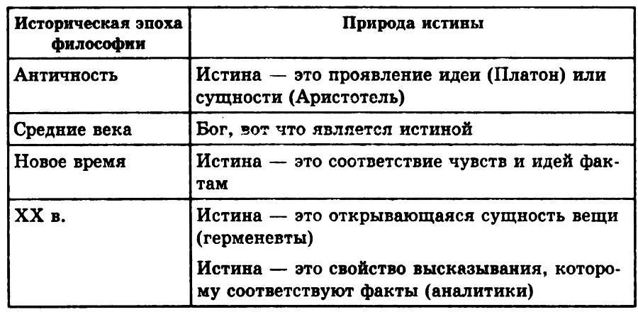 Основы философии - _32.jpg