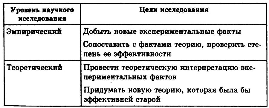 Основы философии - _33.jpg