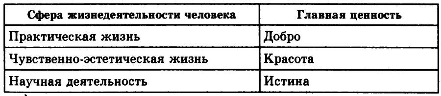 Основы философии - _26.jpg