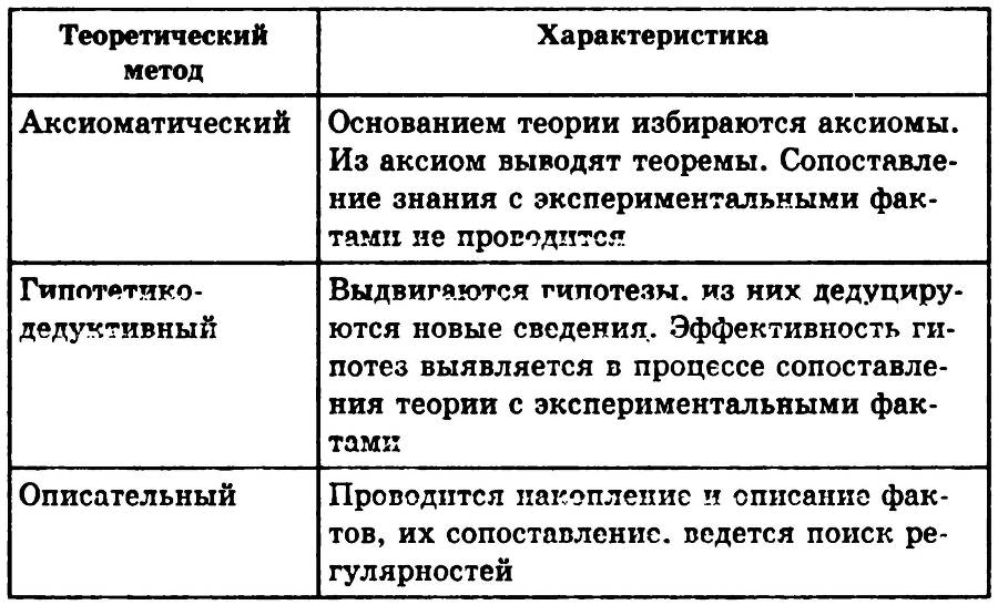 Основы философии - _34.jpg