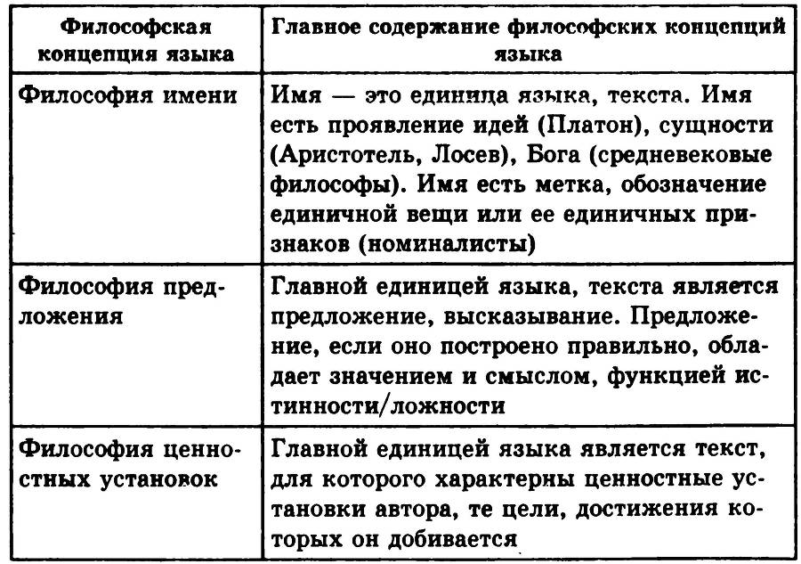 Основы философии - _35.jpg