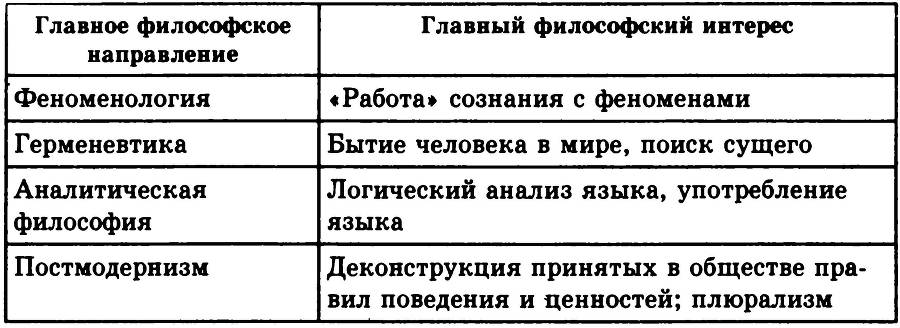 Основы философии - _23.jpg