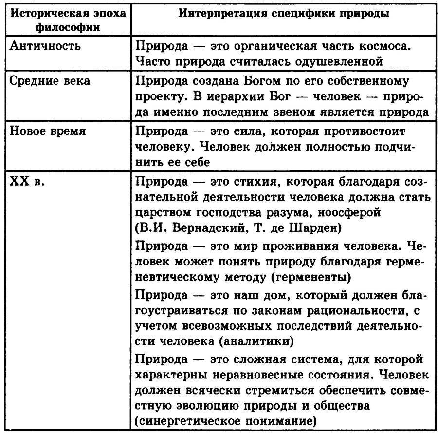 Основы философии - _37.jpg