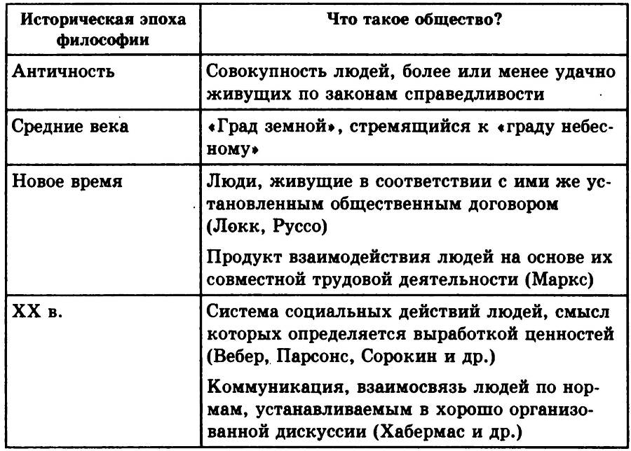 Основы философии - _25.jpg