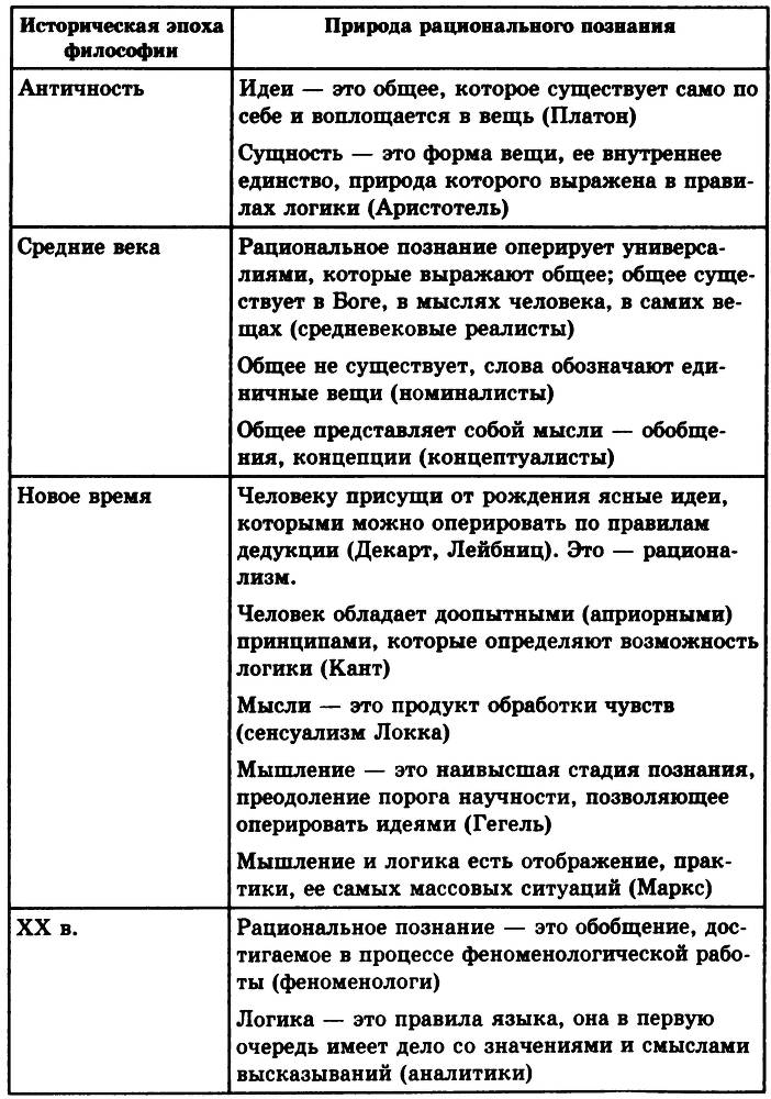 Основы философии - _30.jpg