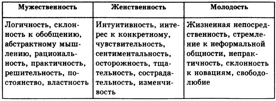 Основы философии - _38.jpg