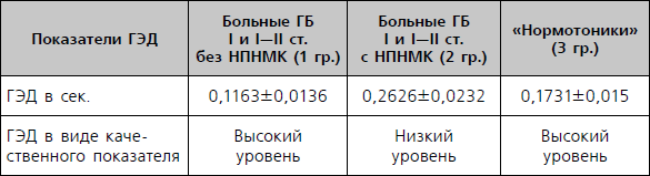 Профессия и гипертония - i_013.png